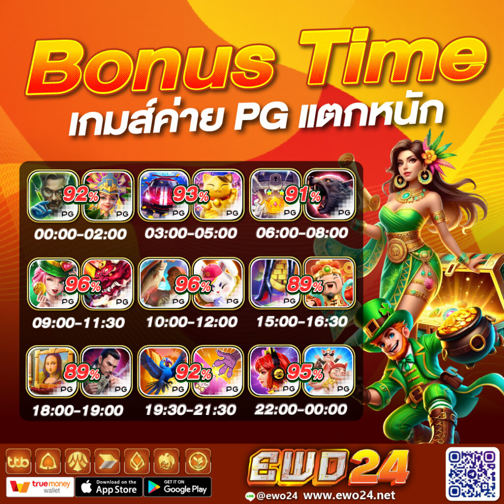 โบนัสไทม์ wintabet